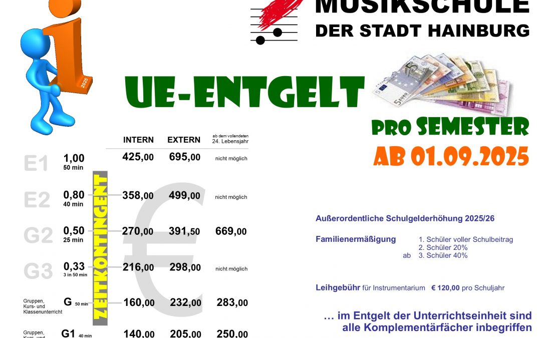 Musikschul-Tarife für das Schuljahr 2025/26